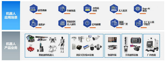 中控技术崔山:工业软件,正向‘智能体(Agent)’转型 |对话科创家