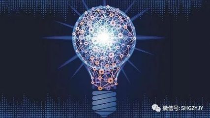 科创企业要找准行业脉搏，方能行稳致远