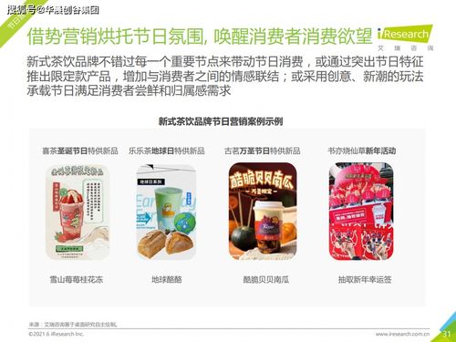 华晨创谷集团科创热点观察 95后们喝的到底是什么 艾瑞咨询 无序速览